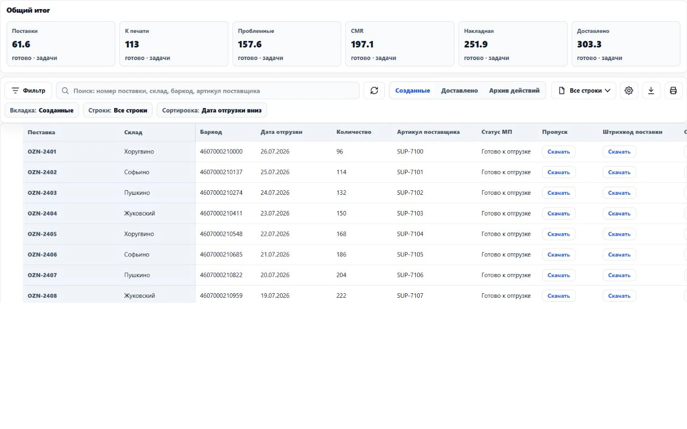 Документы FBW SellerStrat